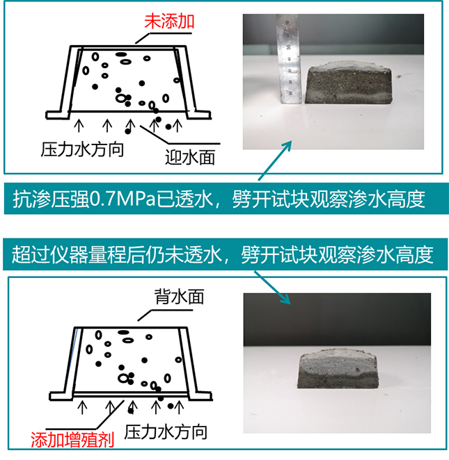 玄武地下室墙面冒水出汗材料